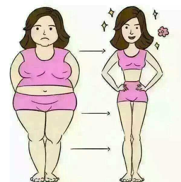 武汉产后吸脂减肥健康吗